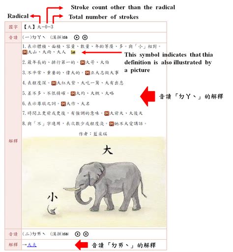 狗咬呂洞賓下一句|狗咬呂洞賓 [Revised Mandarin Chinese Dictionary]